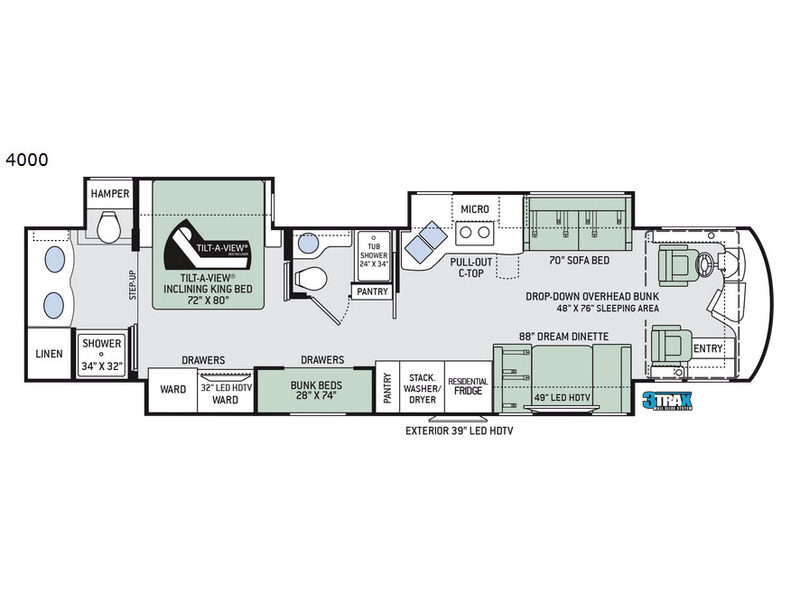 2018 Thor Motor Coach Aria 4000 in college station TX