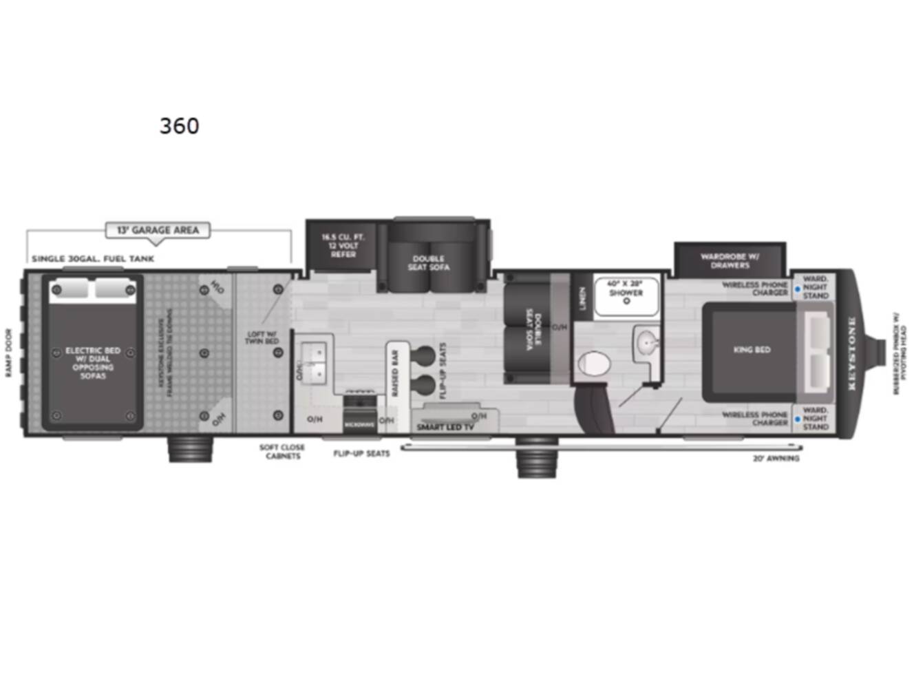 A photo of this 2026 Keystone Rv Raptor Carbon Series 360