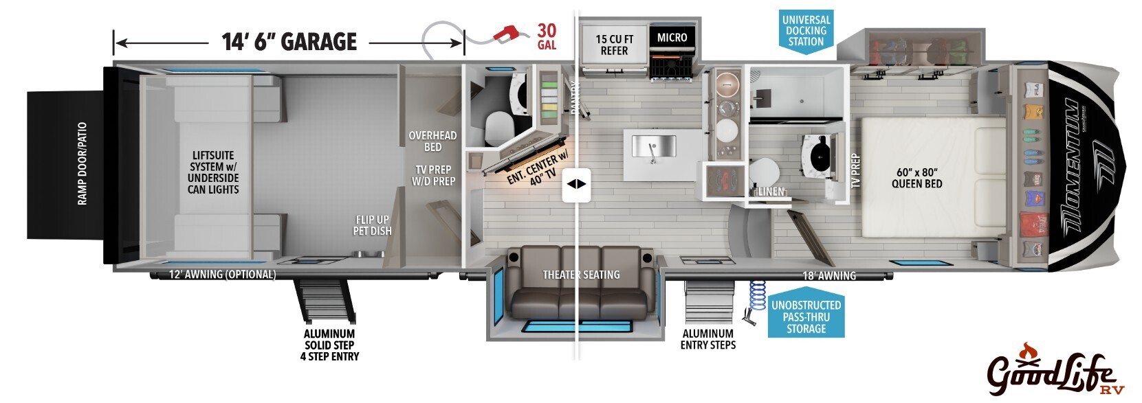 New 2026 Grand Design Momentum, Momentum G-Class 350G For Sale in ...