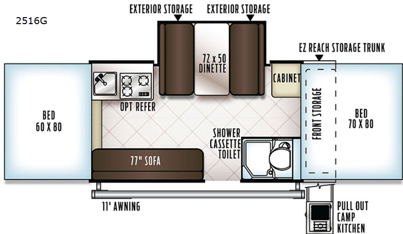 2019 Forest River Rv Rockwood Premier 2516G in edinburgh IN