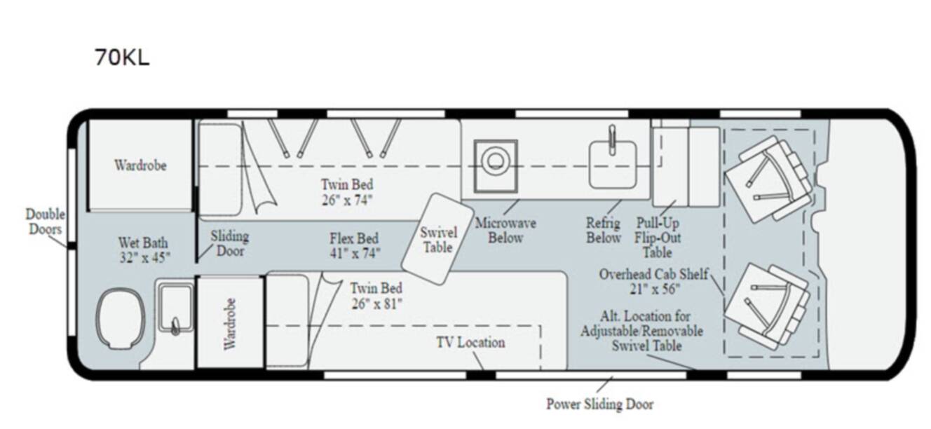 A photo of this 2020 Winnebago Boldt 70KL