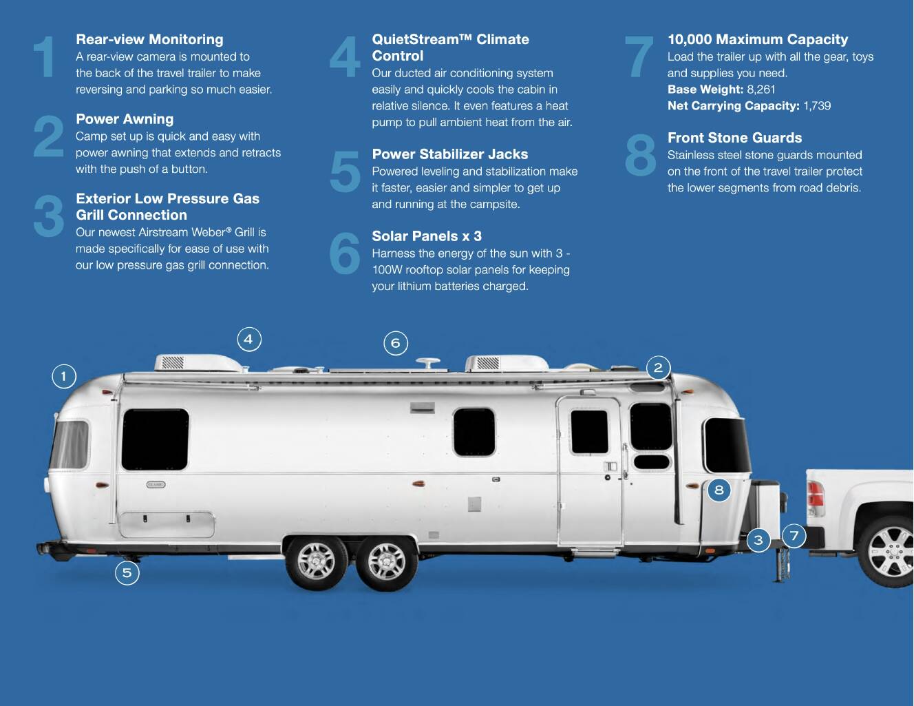 A photo of this 2023 Airstream CLASSIC 30RBQ