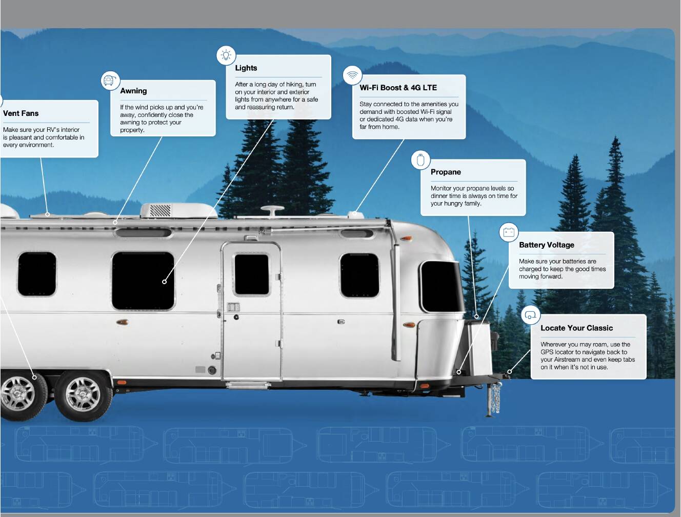 A photo of this 2023 Airstream CLASSIC 30RBQ