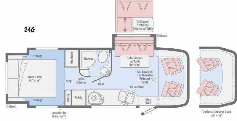 2016 Winnebago View 24G in dewey AZ