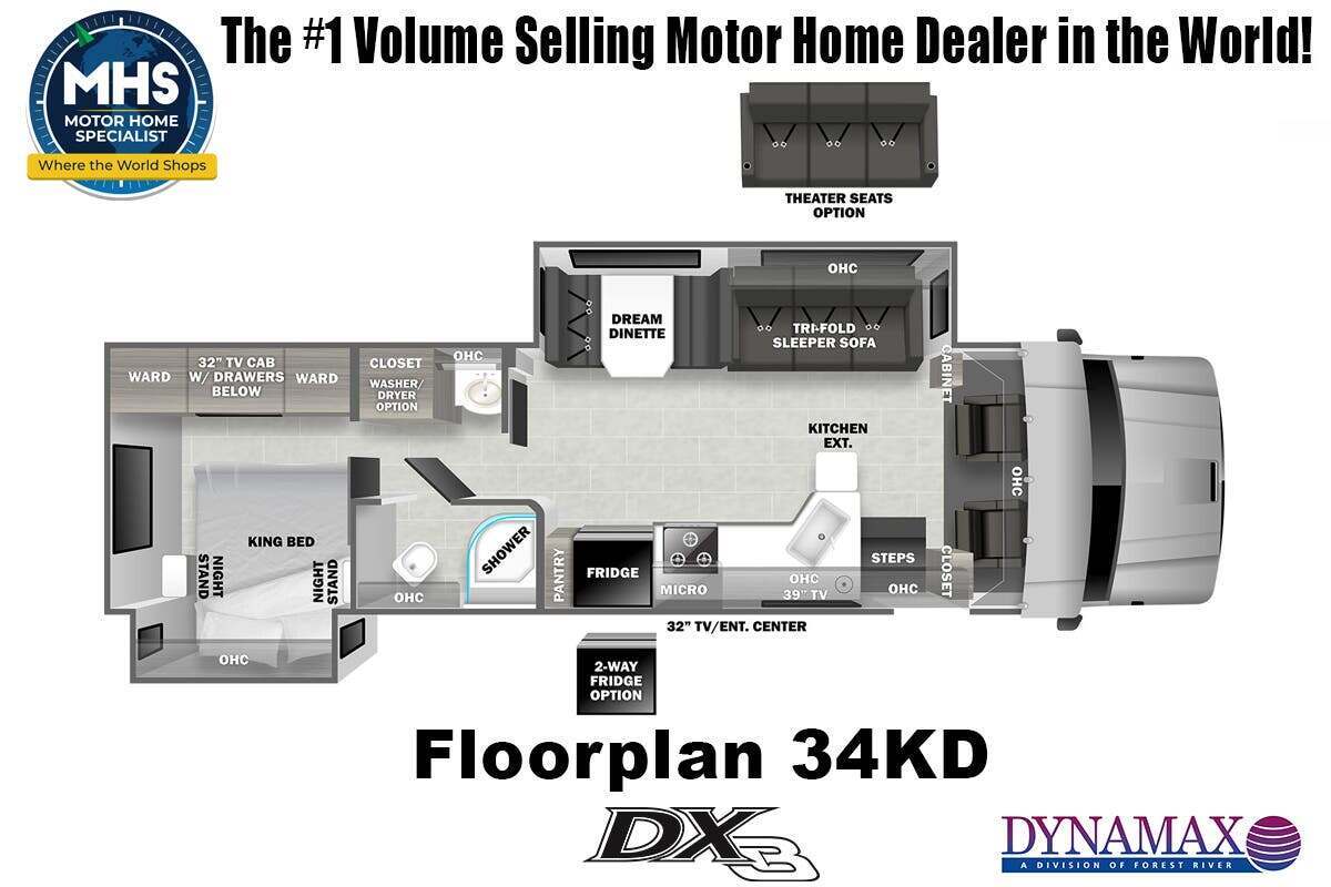 A photo of this 2026 Dynamax Corp DX3 34KD