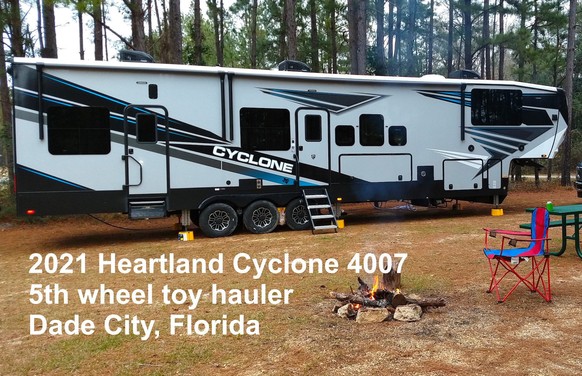 2021 Heartland CYCLONE 4007 RV