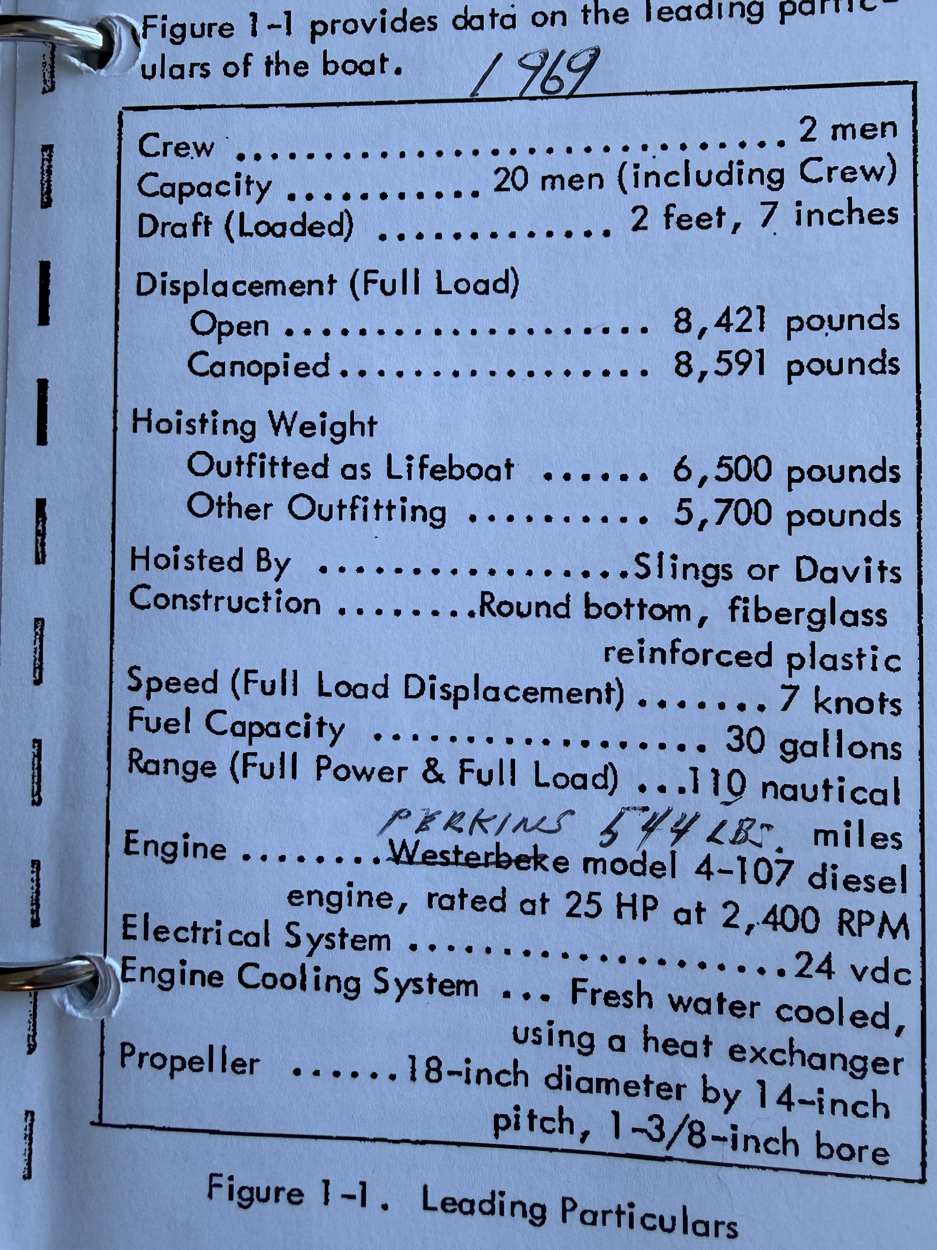 1969 Uniflite Whale in fort myers FL