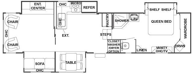 2007 Forest River Rv Cedar Creek 37RDTS in peru IN