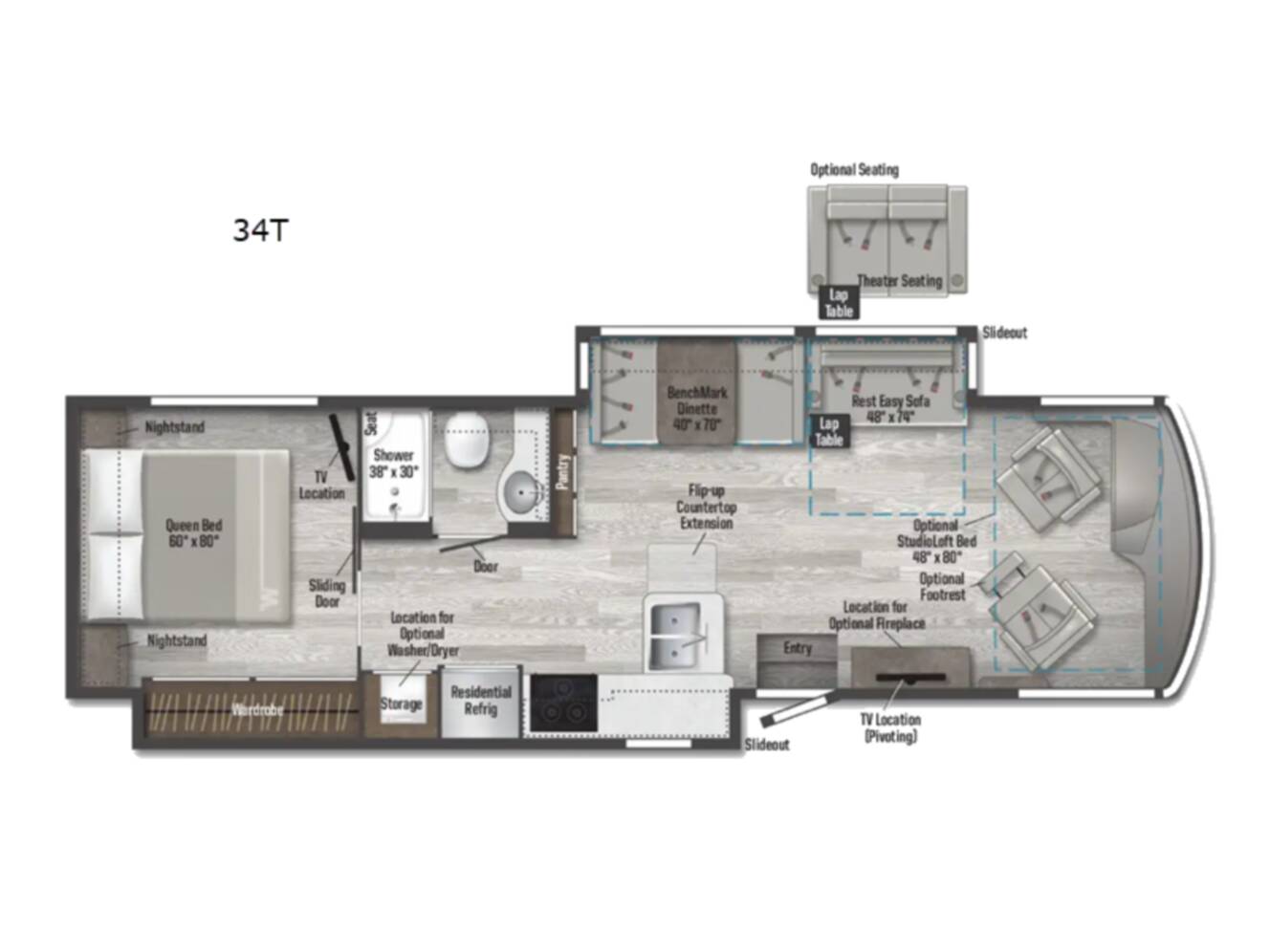 A photo of this 2022 Winnebago Forza 34T