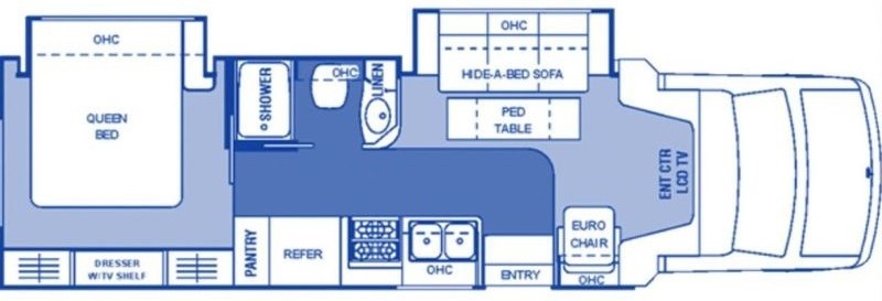 2005 Coachmen Concord 275DS in high falls NY