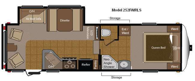 Used 2010 Keystone RV Sprinter Copper Canyon 252FWRLS For Sale in ...