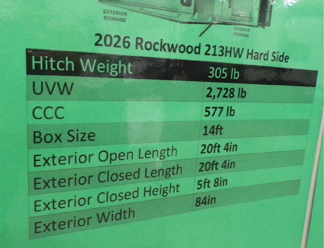A photo of this 2025 Forest River ROCKWOOD A213HS