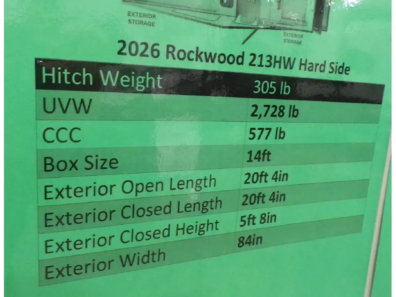 2025 FOREST RIVER ROCKWOOD  A213HS