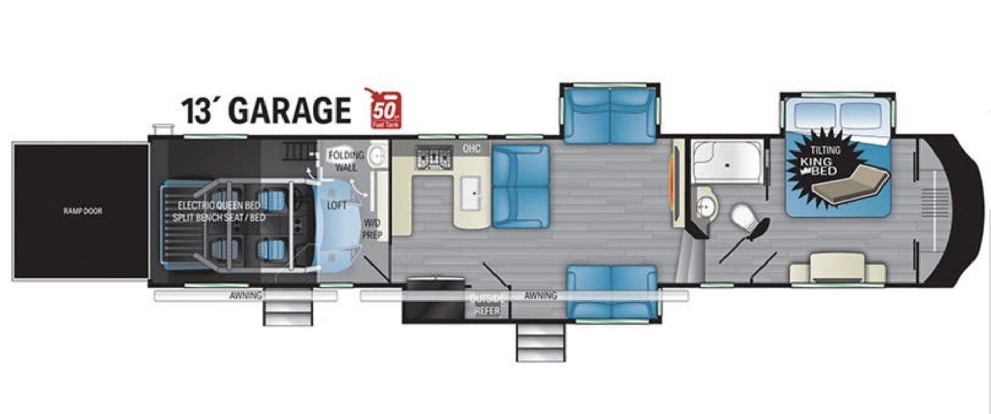 2020 Heartland CYCLONE CY 4006 RV