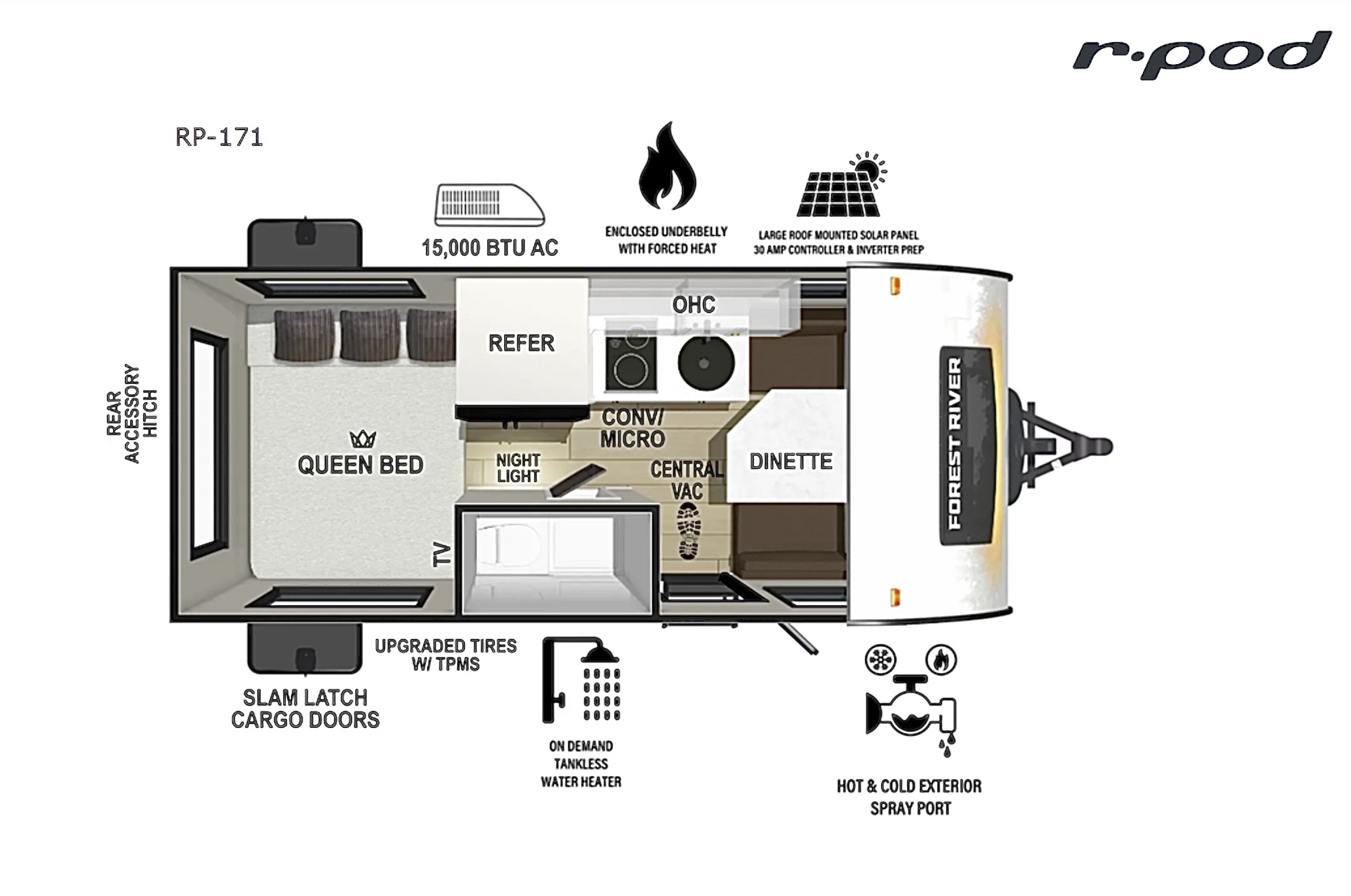 Used 2025 Forest River R-pod 171 in Sanibel, FL - 5039187381 - RV Trader