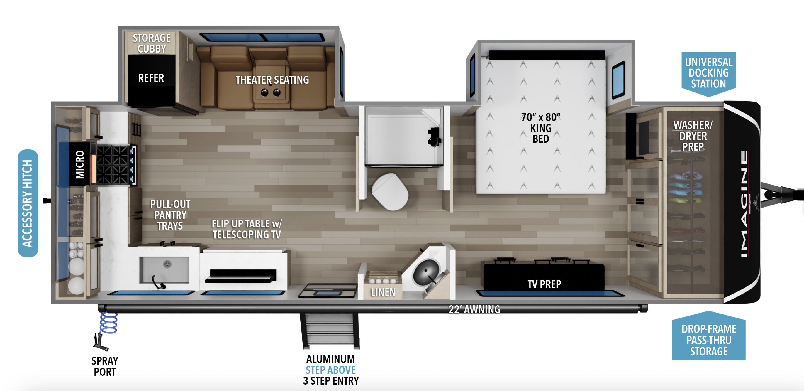 2026 Grand Design Imagine 2700BS in abilene KS