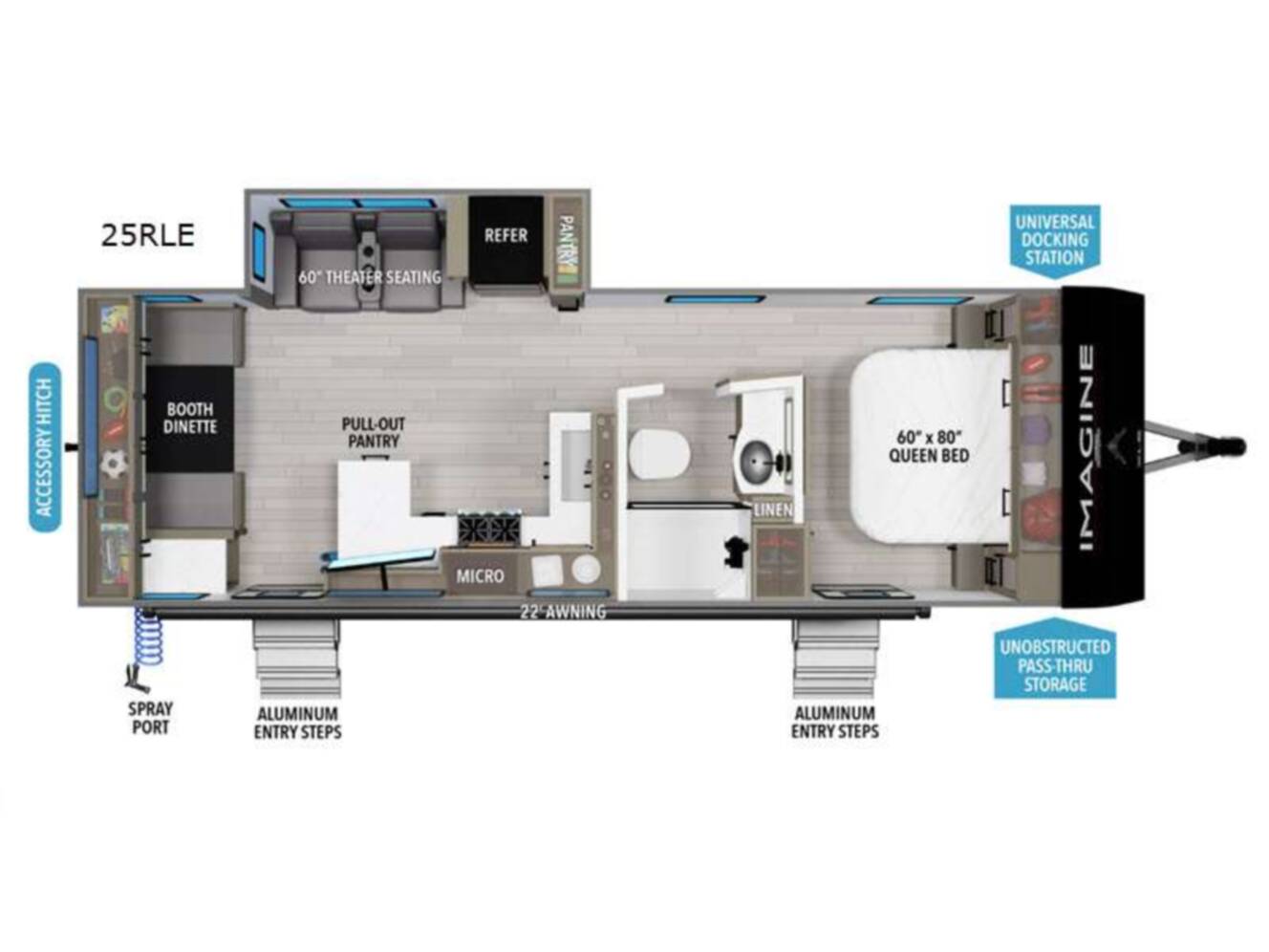 A photo of this 2026 Grand Design Imagine XLS 25RLE