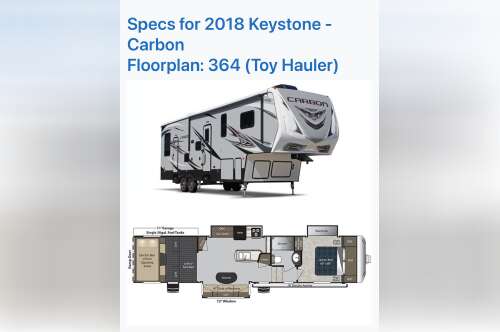 2018 Keystone CARBON 364 in meggett SC