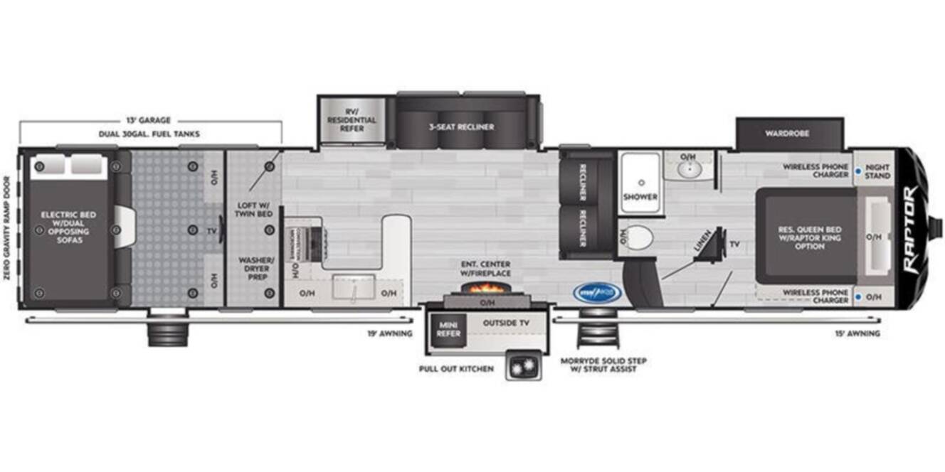 A photo of this 2022 Keystone RAPTOR 423