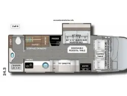 2023 THOR MOTOR COACH VEGAS 24 3