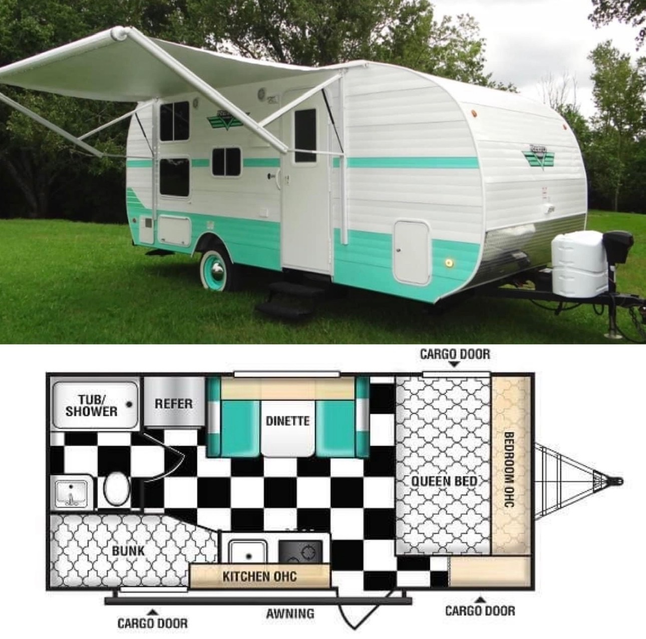 Used Riverside RV Retro RVs For Sale in Texas - RV Trader