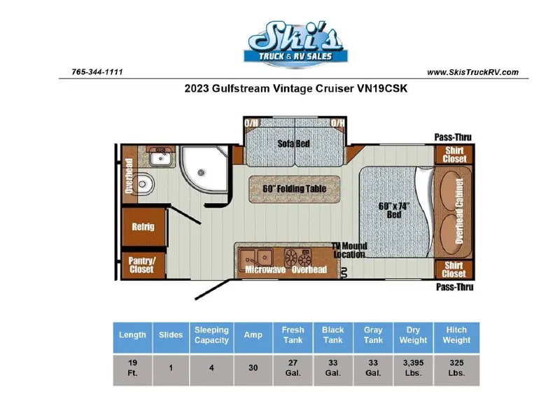 2023 Gulf Stream Vintage Cruiser VN19CSK