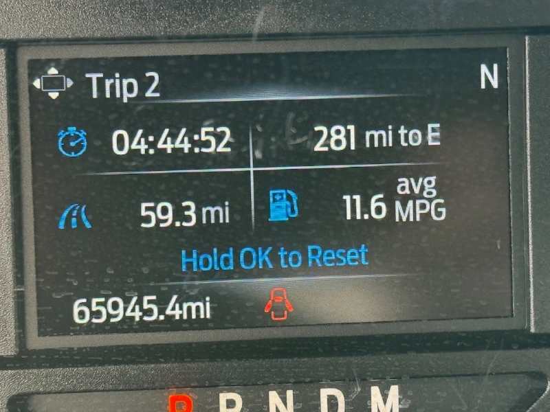 2020 FORD F250