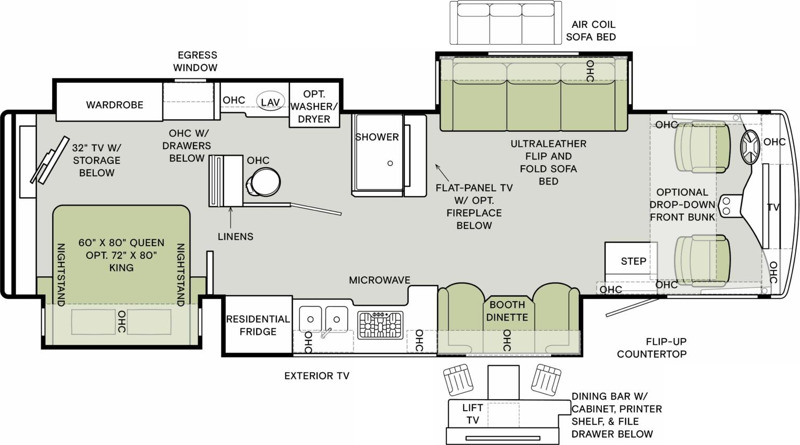 Class A RVs - Class A Motorhomes For Sale Near 36507 - RV Trader