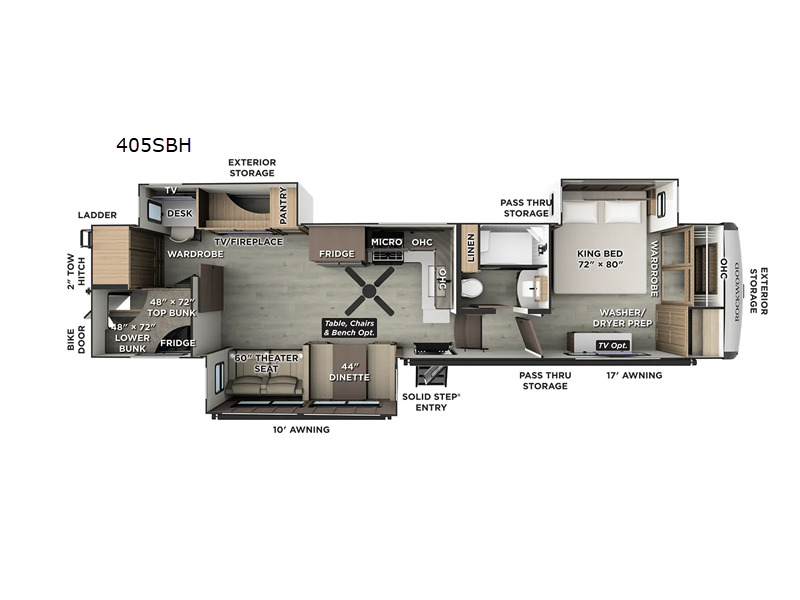 Forest River Rockwood Signature Fifth Wheel RVs for sale - RV Trader