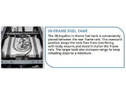 2025 ISUZU NRR GAS