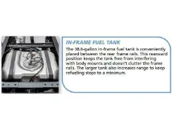 2026 ISUZU NRR GAS