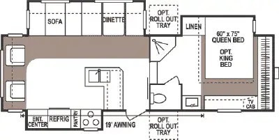 K-Z Sportsmen 2857 PX3 RVs for sale - RV Trader