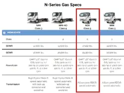 2026 ISUZU NQR GAS