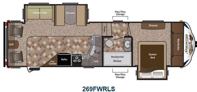 Used 2014 Keystone RV Sprinter Copper Canyon 269FWRLS For Sale in ...