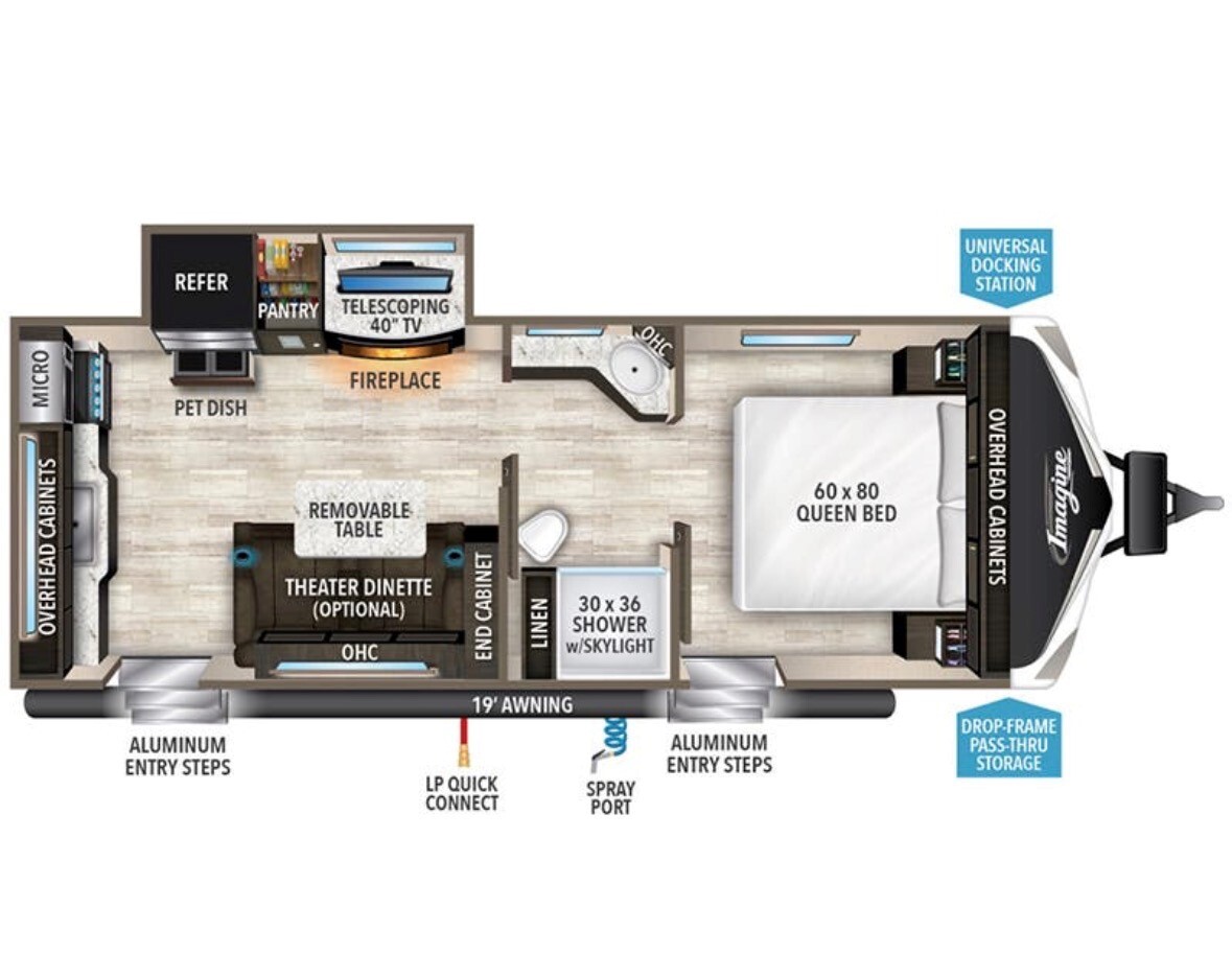 2021 Grand Design IMAGINE 2250RK RV