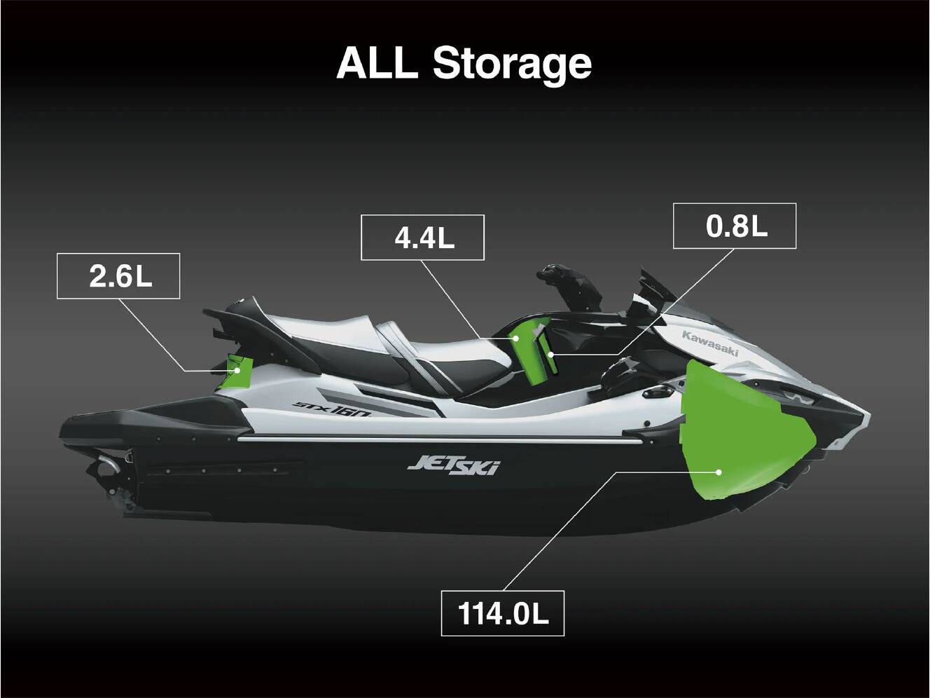 A photo of this 2026 Kawasaki Jet Ski® STX® 160X