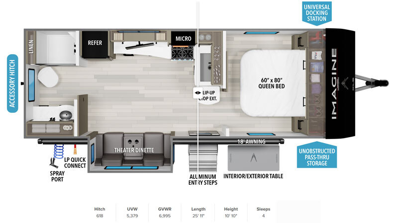 2022 Grand Design Imagine Xls in sandusky OH