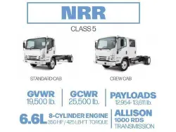 2026 ISUZU NRR GAS