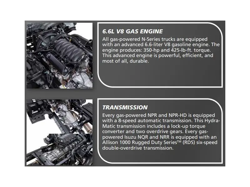 2026 ISUZU NRR GAS