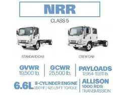2026 ISUZU NRR GAS