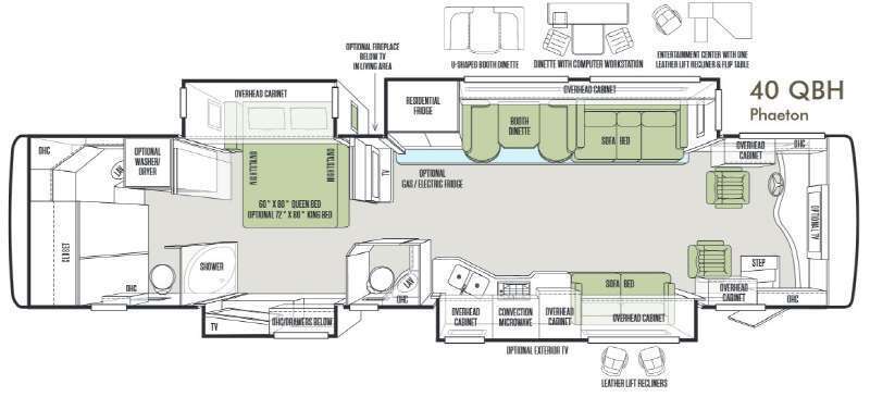 A photo of this 2014 Tiffin Motorhomes Phaeton 40 QBH