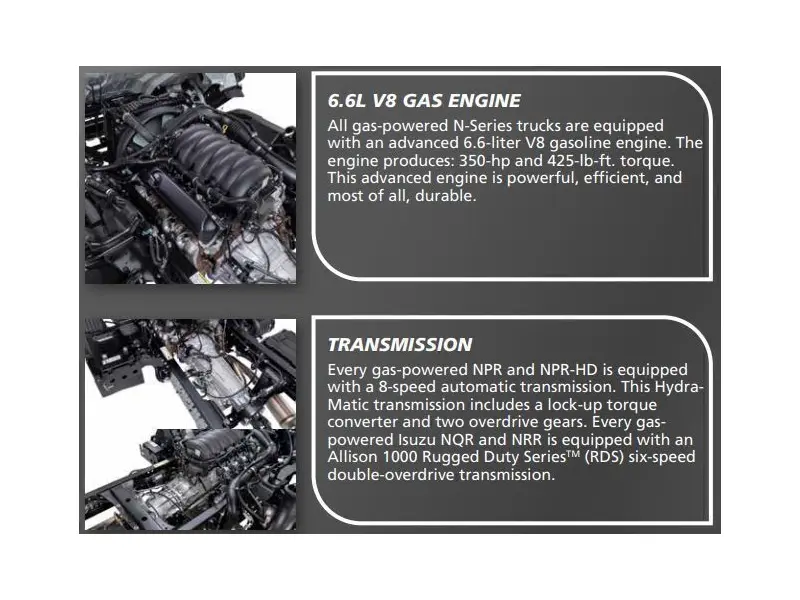 2026 ISUZU NQR GAS