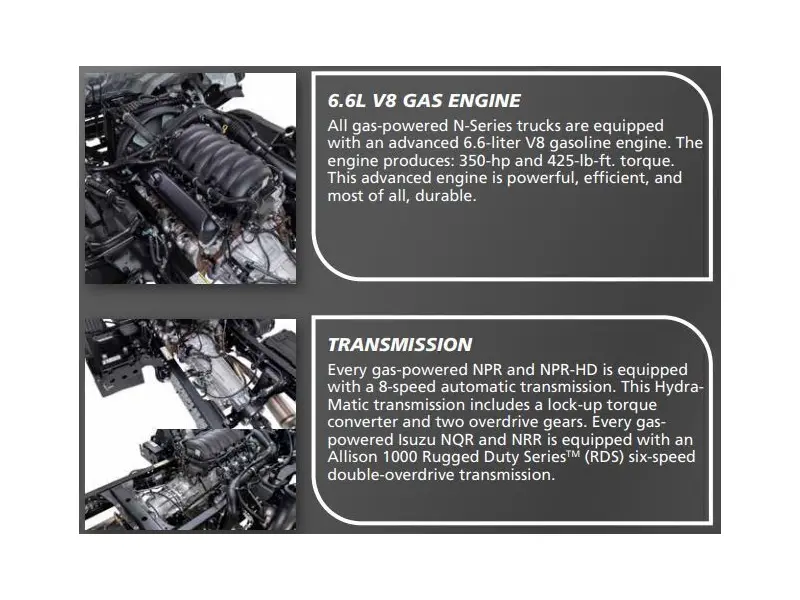 2025 ISUZU NRR GAS
