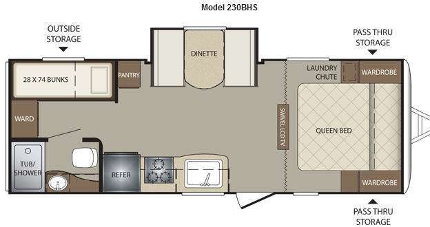 2012 Keystone Rv Bullet 230BHS in elkins WV