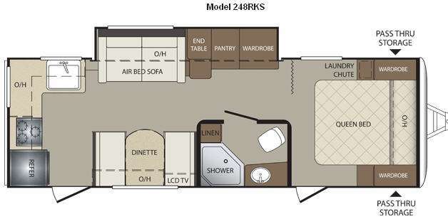 2013 Keystone Rv Bullet 248RKS in anderson SC