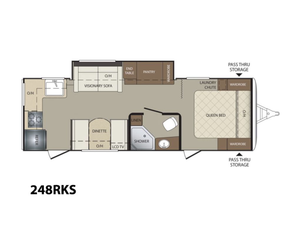 2013 Keystone Rv Bullet 248RKS in anderson SC