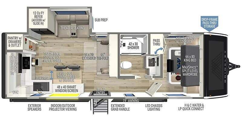 A photo of this 2025 Brinkley Rv MODEL I 275