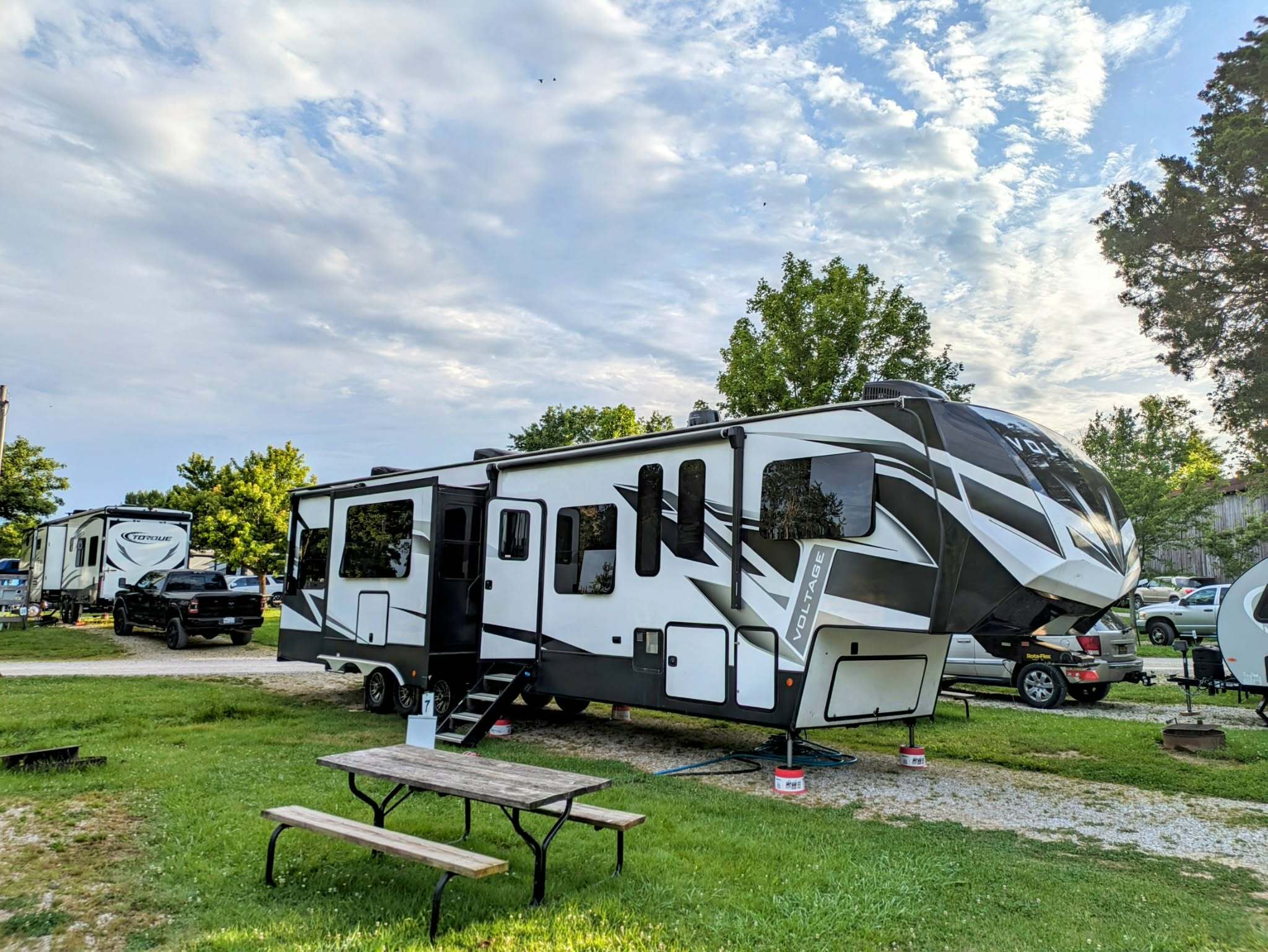 Dutchmen Voltage RVs For Sale near Kingsport, TN - RV Trader