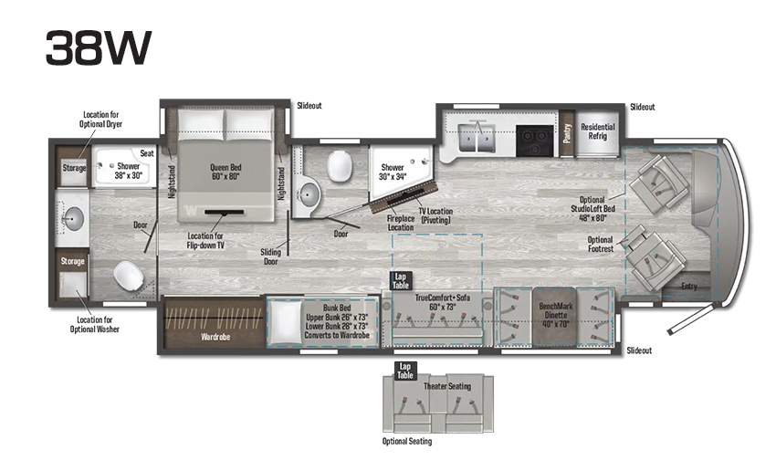 2022 Winnebago FORZA 38W RV