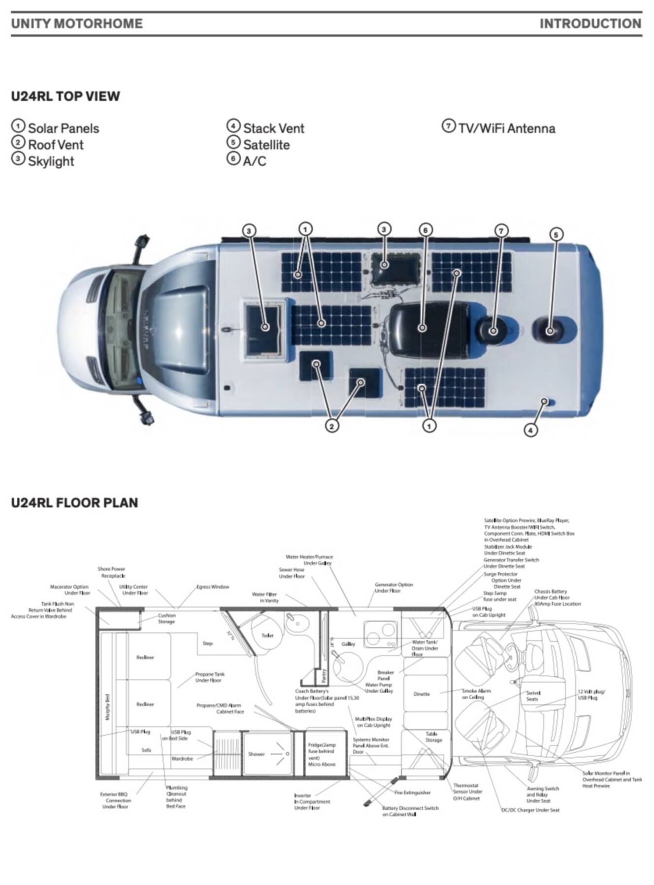 A photo of this 2021 Leisure Travel UNITY U24RL
